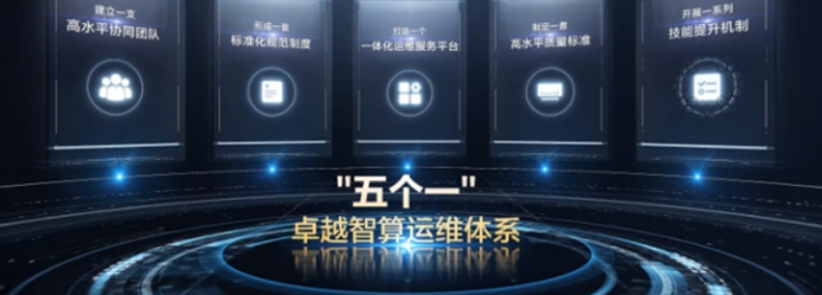 中国移动实现智算万卡池稳定运行新突破