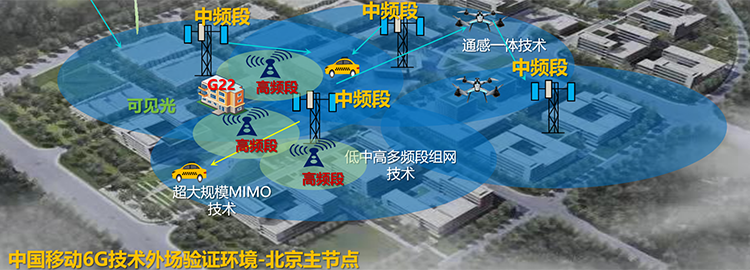 中国移动6G开放众创试验装置入选“2025年度央企十大国之重器”